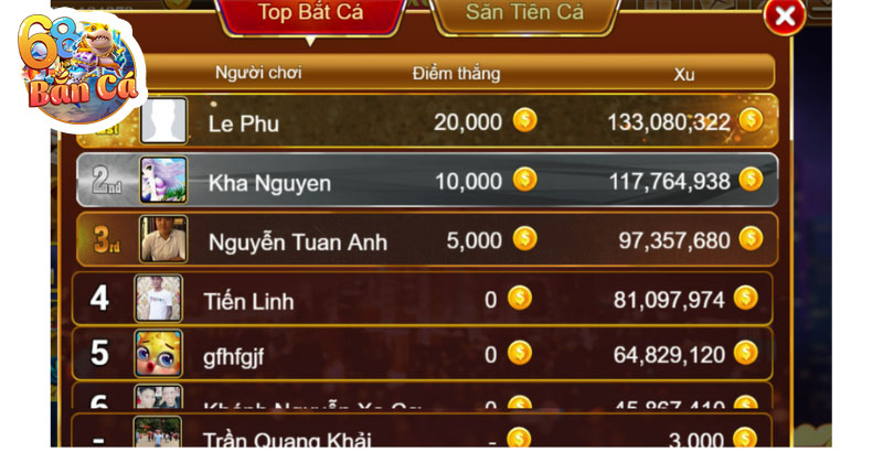 Các cách đổi thưởng tại xuvang777 cực dễ dàng