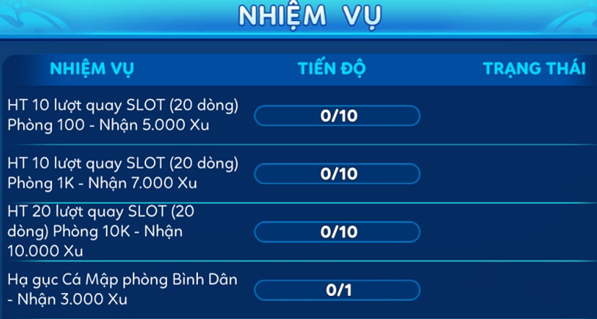 Ban Ca Tai Loc - Trang game bắn cá ăn tiền thật hot nhất 25 Ban Ca Tai Loc - Trang game bắn cá ăn tiền thật hot nhất